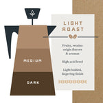 Load image into Gallery viewer, Light roast - Fruity, retains origin flavors and aromas, high acid level, light bodied, lingering finish
