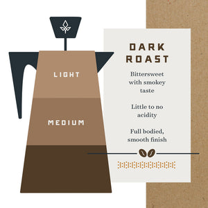 dark roast, bittersweet with smokey taste, little to no acidity, full bodied, smooth finish