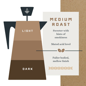 medium roast, sweeter with hints of smokiness, muted acid level, fuller bodied, mellow finish